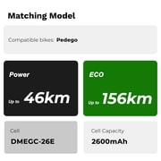 YOSE POWER 48V 13Ah Ebike Battery for PEDEGO Electric Bicycle Pgoebikes Lithium Batteries Replacement Electric Bike Ebike Replacement Battery