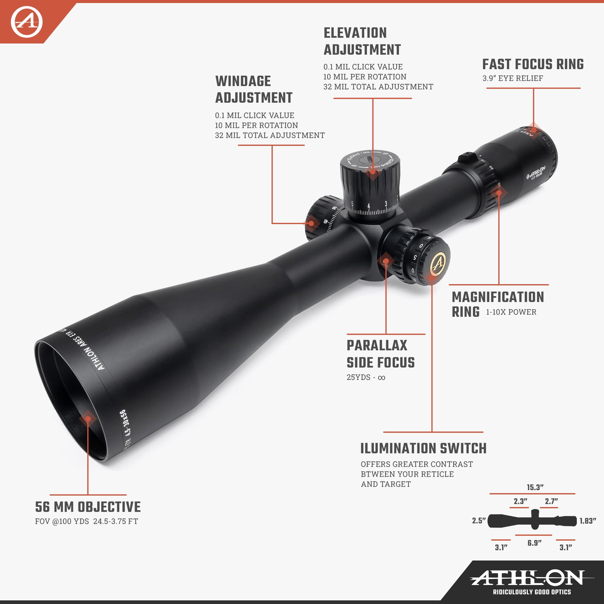 Athlon Optics Ares ETR Rifle Scope 4.5-30x 56mm Illuminated APRS6 MIL Reticle Matte Black