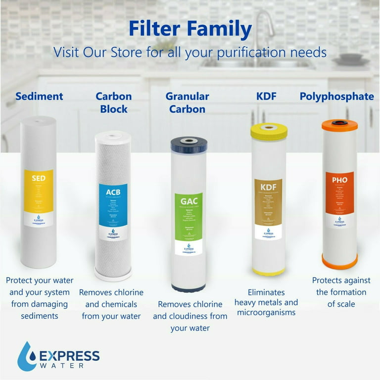 Express Water – Polyphosphate Replacement Filter – PHO Large Capacity Water  Conditioner Cartridge – Whole House Anti Scale Filtration – 4.5” x 20”