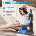 thumbnail image 4 of Power Bank SinkEU de 24000 mAh con toma de corriente alterna de 110 V y 65 W para iPhone 15, 4 of 9
