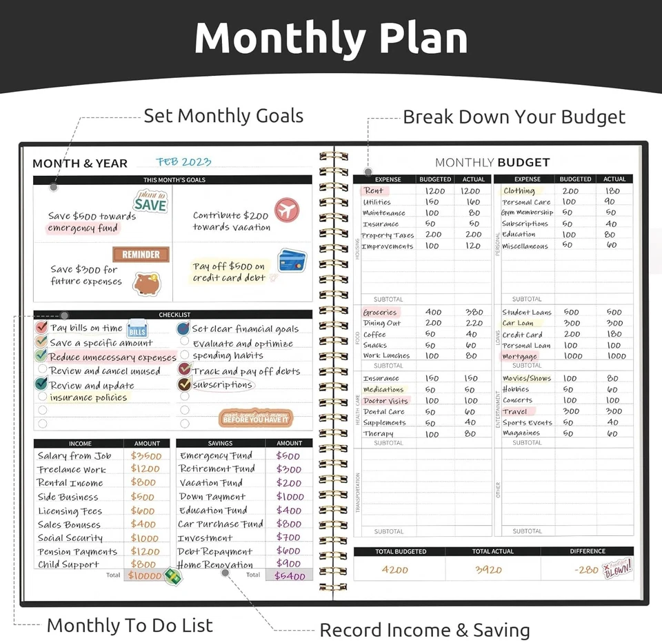 Durable Black Budget Planner With Stickers - Track Expenses & Reach Goals