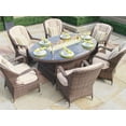 thumbnail image 3 of Direct Wicker Brown Wicker Oval Fire Pit Dining Table, 3 of 3