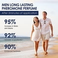 thumbnail image 2 of New 2024 Sexy Cologne Cupid Hypnosis Long Lasting Pheromone Perfume For Men, 2 of 5