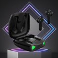 thumbnail image 3 of Auriculares inalámbricos deportivos Bluetooth Auriculares Bluetooth Auriculares Bluetooth Mini auriculares HIFI Auriculares estéreo Bluetooth, 3 of 4