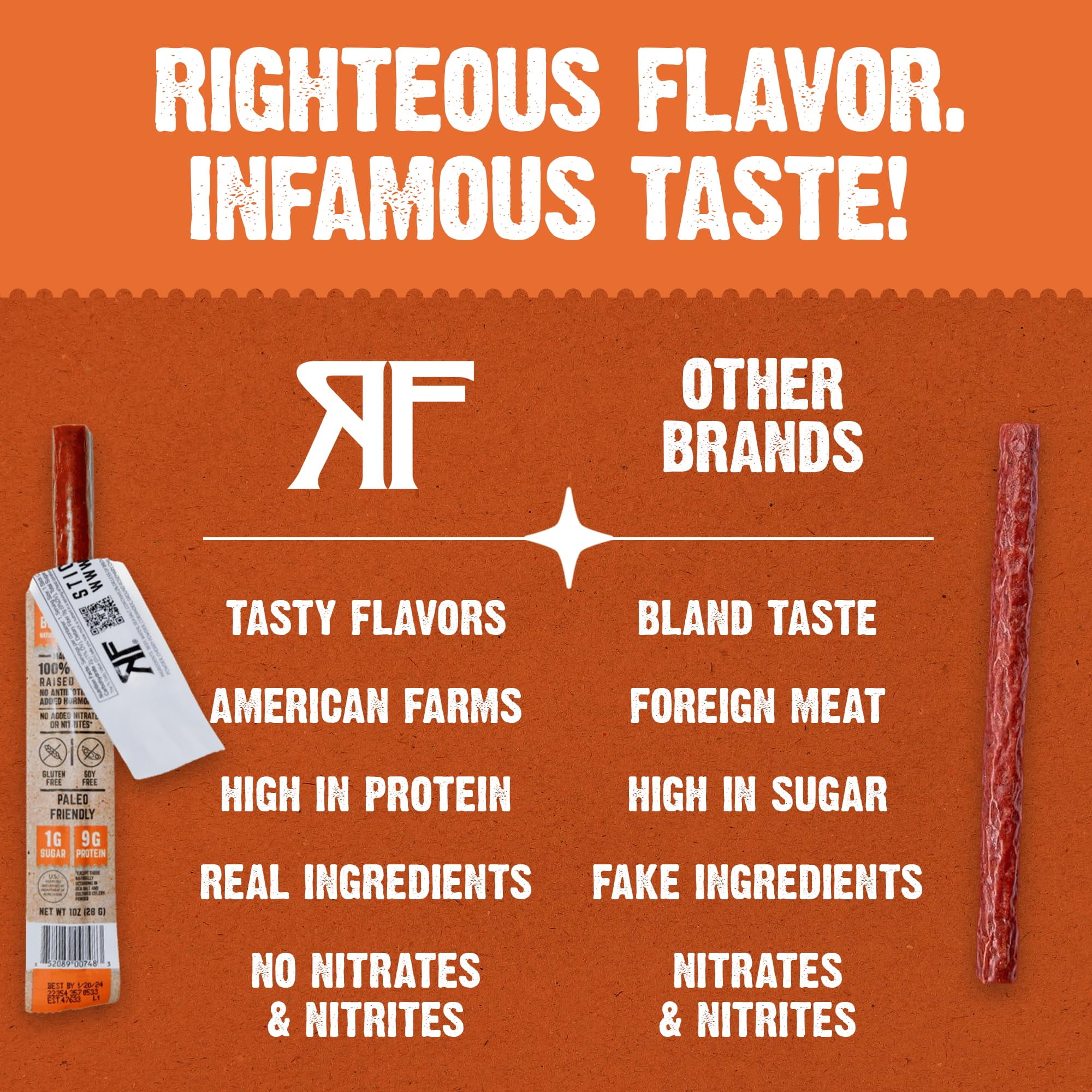 Righteous Felon Grass-Fed Meat Sticks - Low Sugar, High Protein Beef - Fiery Habanero, 24 pack