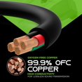 thumbnail image 7 of GearIT 14 AWG Oxygen Free Copper (OFC) Outdoor Speaker Wire 4-Conductor, Black 250-ft, 7 of 7