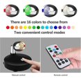 thumbnail image 3 of Dimmable LED Spotlights with Remote, Battery Operated Stick-On Mini Indoor Accent Lights for Art Display, 3 of 5