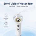 thumbnail image 6 of Tendiren Portable Handheld Misting Fan, Rechargeable Personal Mini Fan with Mist, 4 Speed Turbo Powerful Cooling Fans with Water Spray Tank for Travel, Home, Office, Outdoor, Camping, Beach (White), 6 of 9