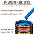 thumbnail image 4 of Coastal Highway Blue Gallon URETHANE BASECOAT CLEARCOAT Car Auto Body Paint Kit, 4 of 6