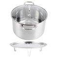thumbnail image 4 of Olla Para Sopa, Olla Para Utensilios De Cocina Multiusos De 28 Cm, Para Restaurante De Hotel En Casa ANGGREK Otros, 4 of 8