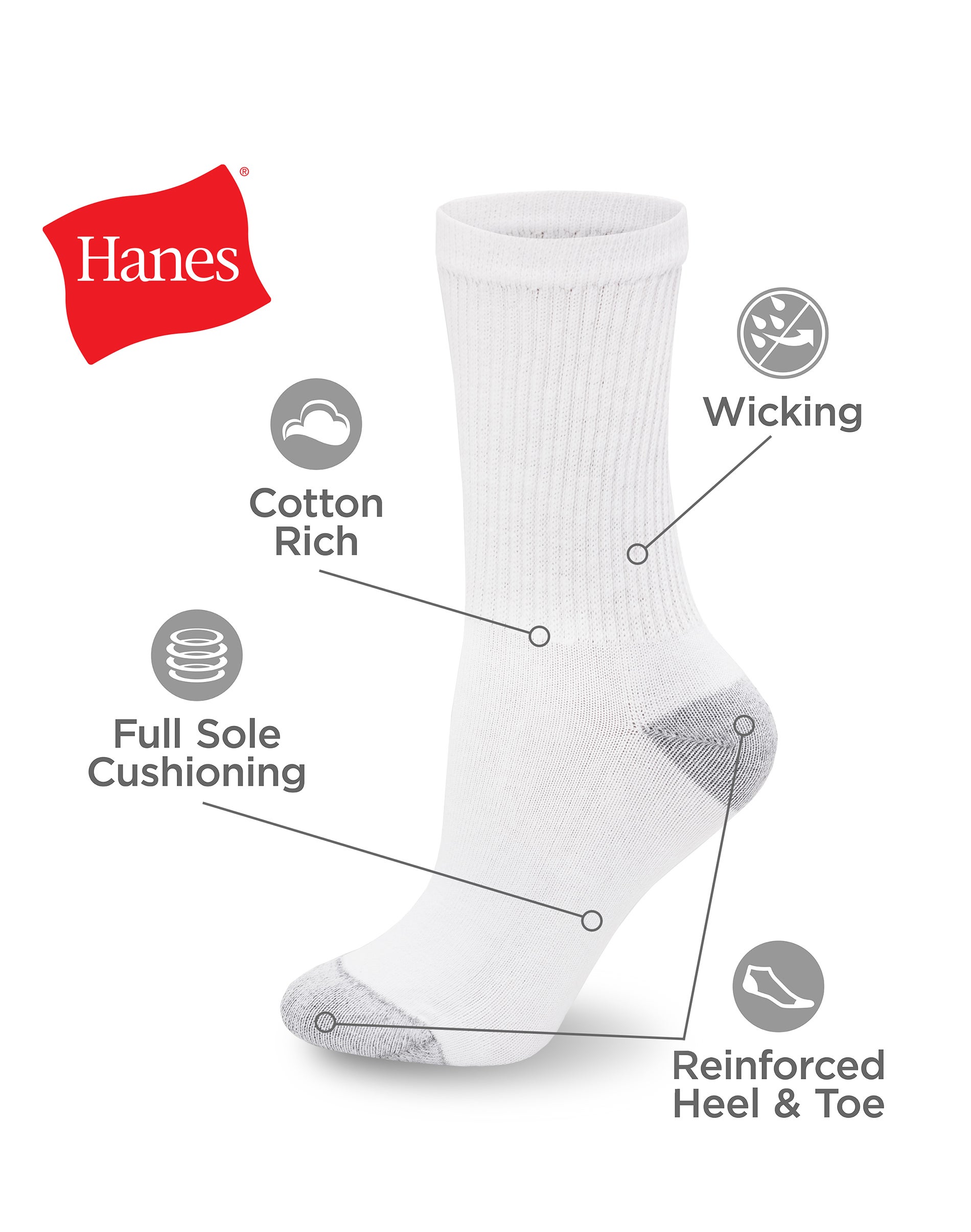 Hanes Women's Cushioned Crew Socks, 10-Pack, White photo 5
