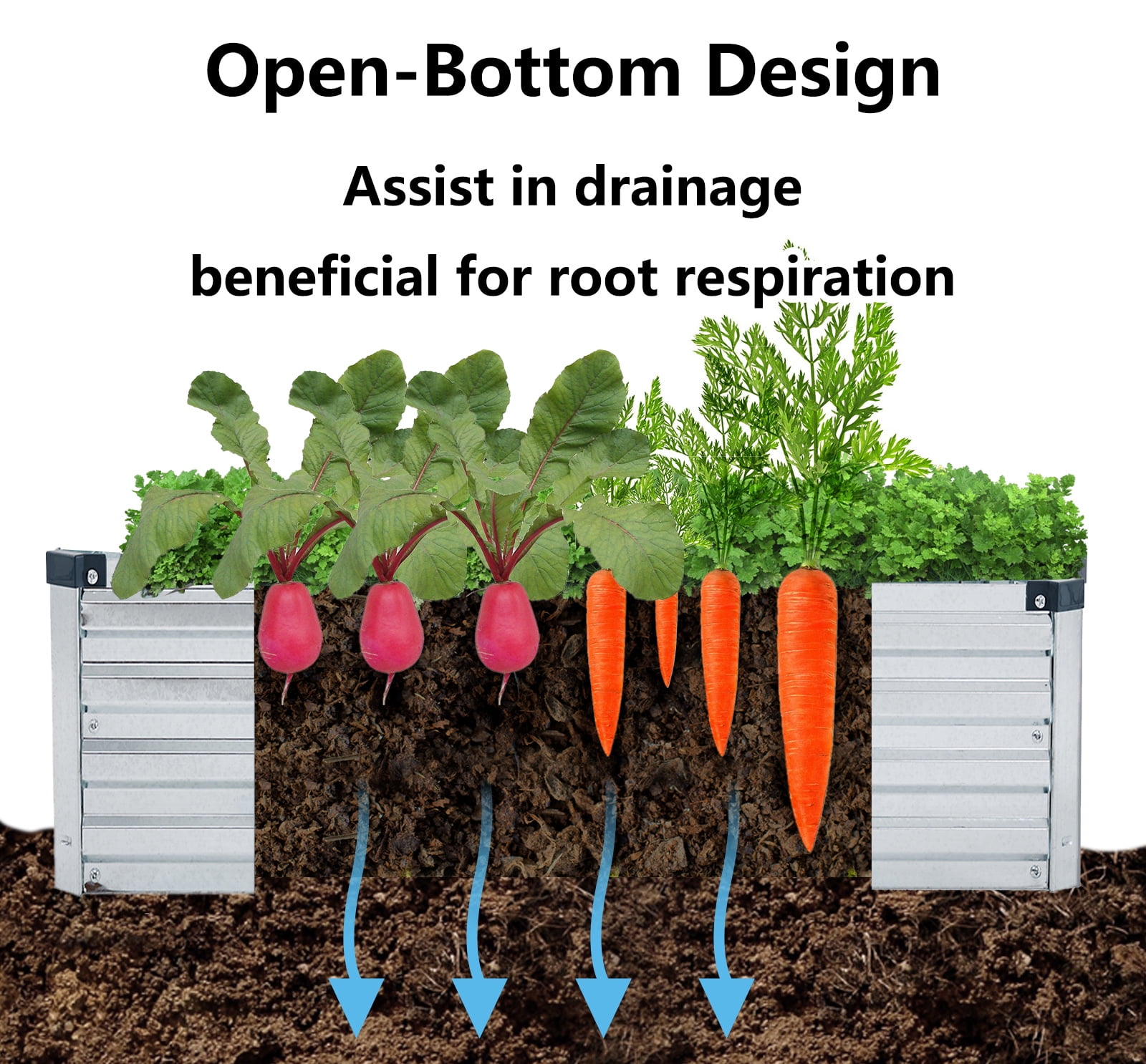 Amoboro 6x3x1ft Outdoor Metal Raised Garden Bed Planter Box for Vegetables, Flowers, Herbs 2pcs