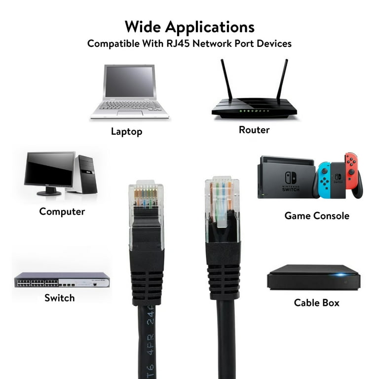 Onn. 25FT CAT6 Networking Cable, Black Color - Walmart.com Onn. 25FT CAT6 Networking Cable, Black Color - Walmart.com