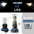 thumbnail image 4 of Super White Xenon White High Power Led Bulbs, Bright Led Driving Light With Advanced Bright Led Circuitry And Powerful Silent Cooling System For Unmatched Visibility, 4 of 5