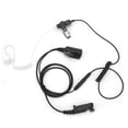 thumbnail image 3 of Peortes Auditivos de Auriculares de Seguridad, 360 Grados Accesorios de Comunicacia de Radio de Radio de Radio de Radio Giratoria Para El Entretenimiento para el Hotel para el, 3 of 7