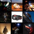 thumbnail image 4 of USB Rechargeable LED Headlamp, Waterproof Lightweight Mini Headlamps, 4 of 4