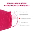 thumbnail image 4 of Juguete rosa para mujer, vibrador y juguetes sexuales para adultos con 10 estimuladores de clítoris vibratorios para mujeres y parejas, 4 of 5
