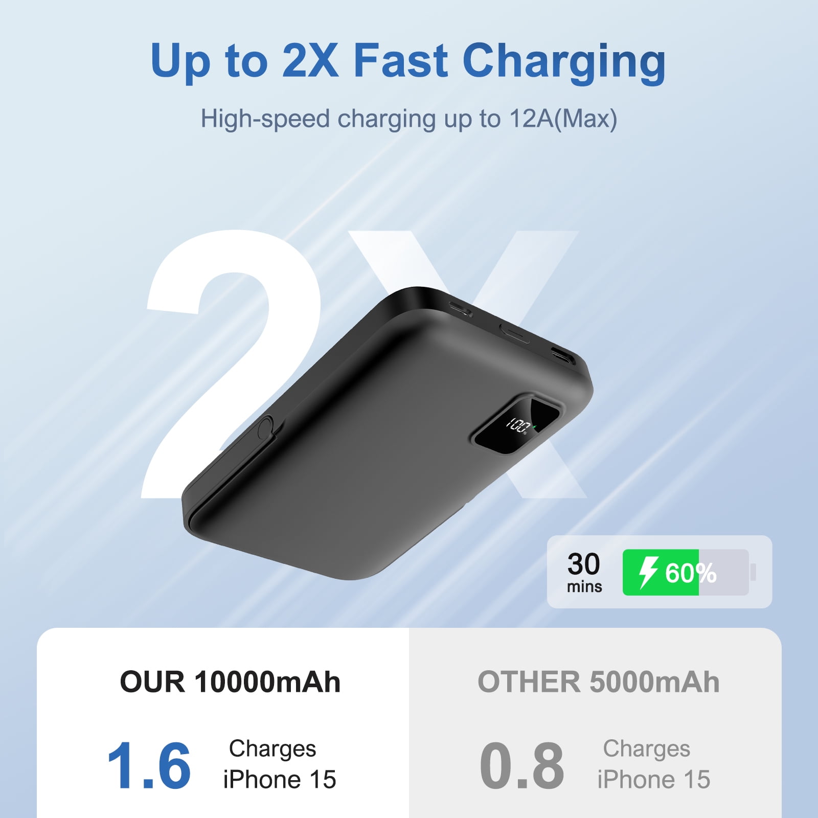 Magnetic Power Bank, 10000mAh Wireless Portable Charger with Foldable Stand, Magnetic Battery Pack with LED Display, 20W PD Fast Charging Compatible with iPhone 17 16 15 14 13 12, Black