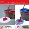 thumbnail image 2 of 3 Pack Mop Replace Head for O Cedar, Mop Head Replacement, Microfiber EasyWring Spin Mop Head Refill for Ocedar, Mop Refill Head Safe Compatible with Spin Mop for Cleaning All Hard-surfaced Floors, 2 of 7