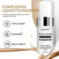thumbnail image 5 of Banzch Foundation Color Changing For Aging Skin,Liquid Makeup Base Nude Face Cover Concealer Cream, Warm Skin Tone Moisturizing Cover For Women Girls30ml,Mothers Day Gifts, 5 of 7