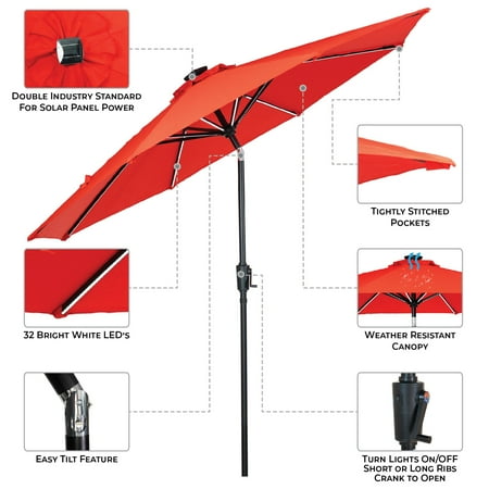 Sun Ray - 9' Round Next Gen Solar Lighted Umbrella - Grey
