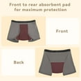 thumbnail image 5 of CARER Incontinence Underwear for Men with Front Fly Washable Mens Incontinence Briefs for Bladder Leakage, 5 of 10