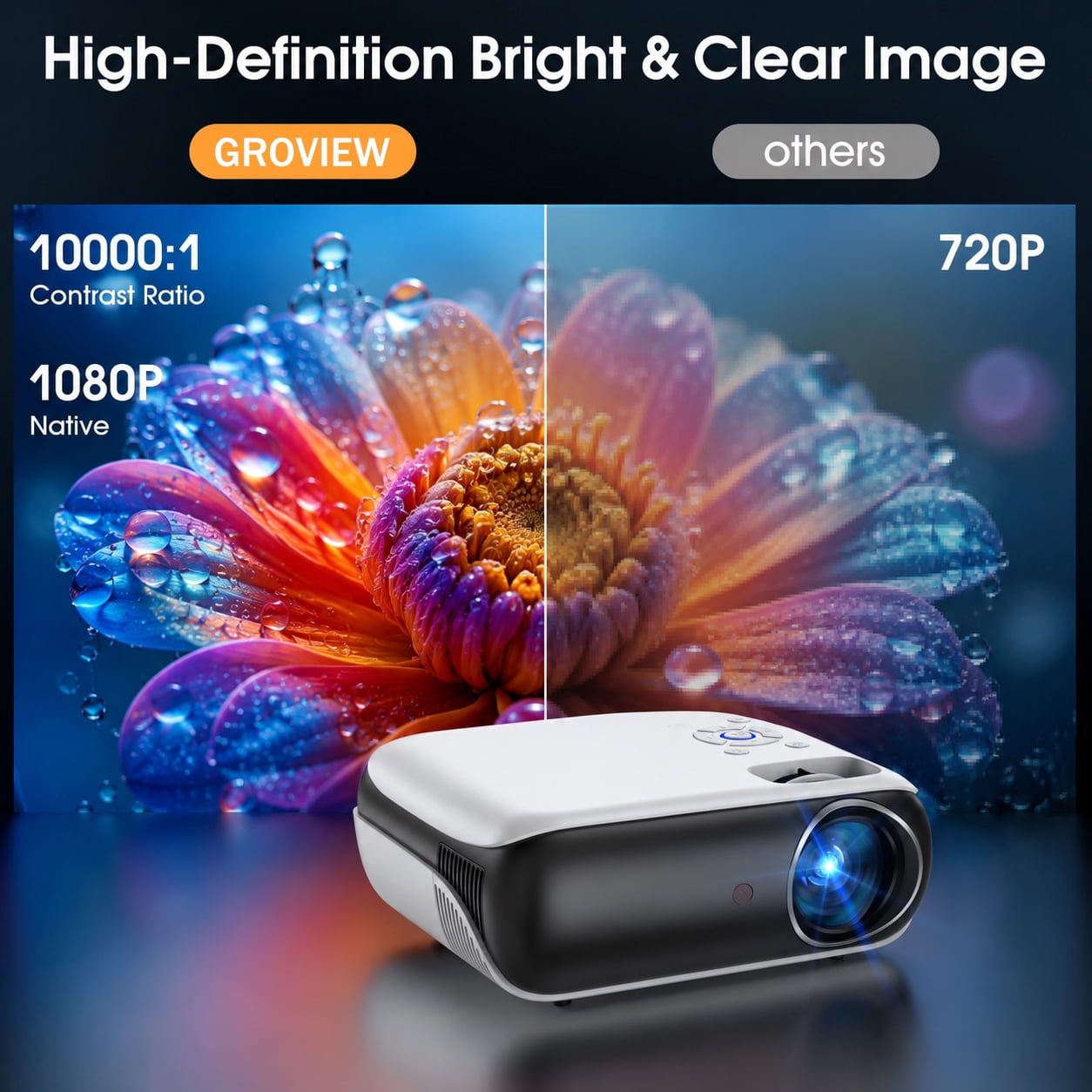 Groview Native 1080P Projector, Supported 4K Movie Projector with WiFi & Bluetooth, Electric Focus & Auto Keystone, 350 ANSI Full HD Outdoor Projector Compatible with HDMI/USB/AV