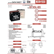 BS Battery BTX5L-BS Battery