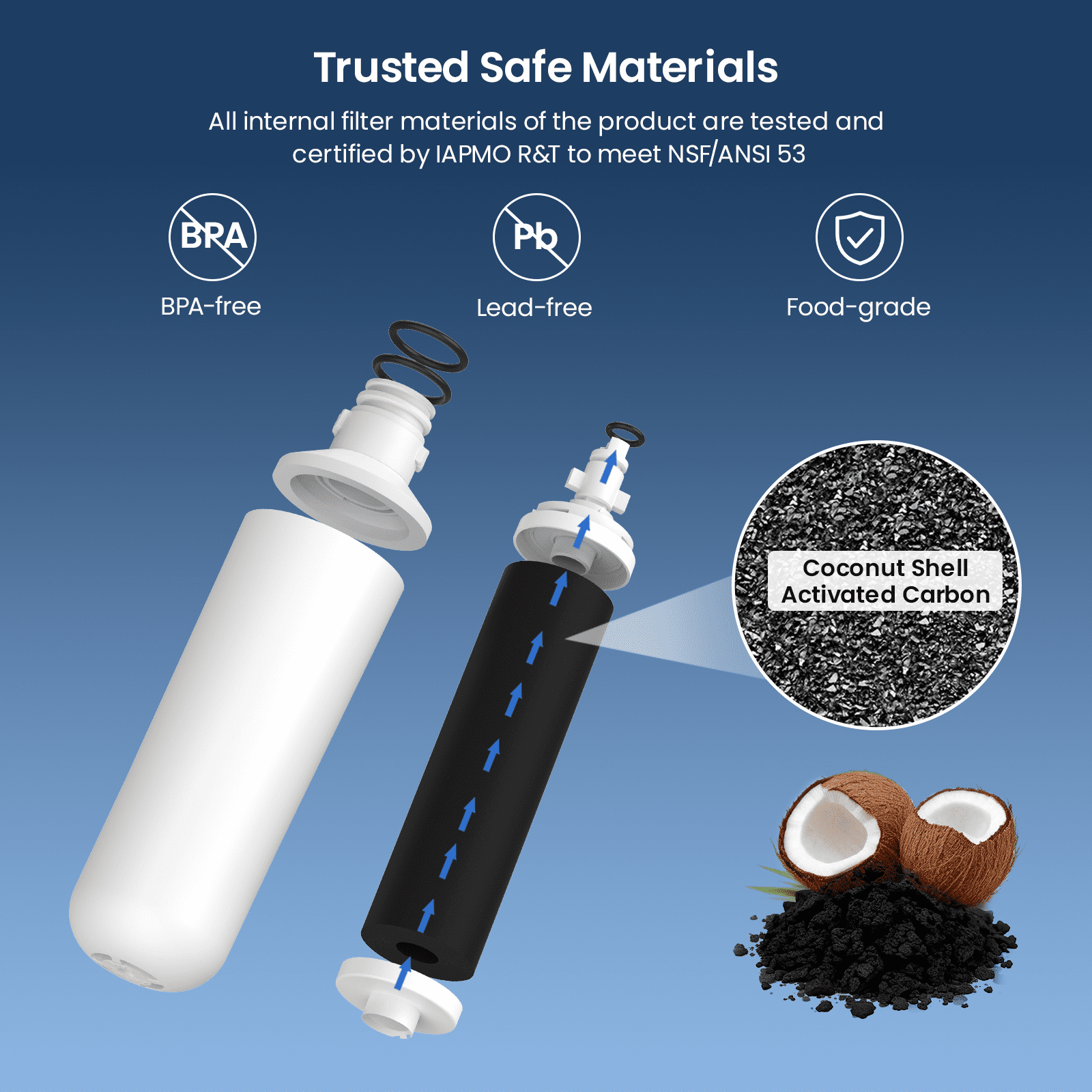GLACIER FRESH LT1000PC Refrigerator Water Filter, NSF/ANSI 53 & 372 Certified, Compatible with MDJ64844601, ADQ747935, ADQ74793504, LG LT1000P, 4 Pack