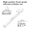 thumbnail image 6 of Axfly AV Vibrator Sex Toys for Women,8-Speeds 20-frequency Vibrating Wand, Rechargeable Cordless Personal Massager with Multi-Mode for Body Therapeutic, Muscle Aches & Sports Recovery - White, 6 of 13