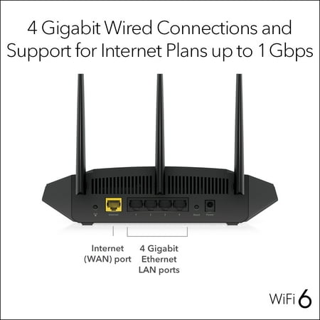 NETGEAR - Nighthawk AX3000 Dual-Band Wi-Fi 6 Router - Black