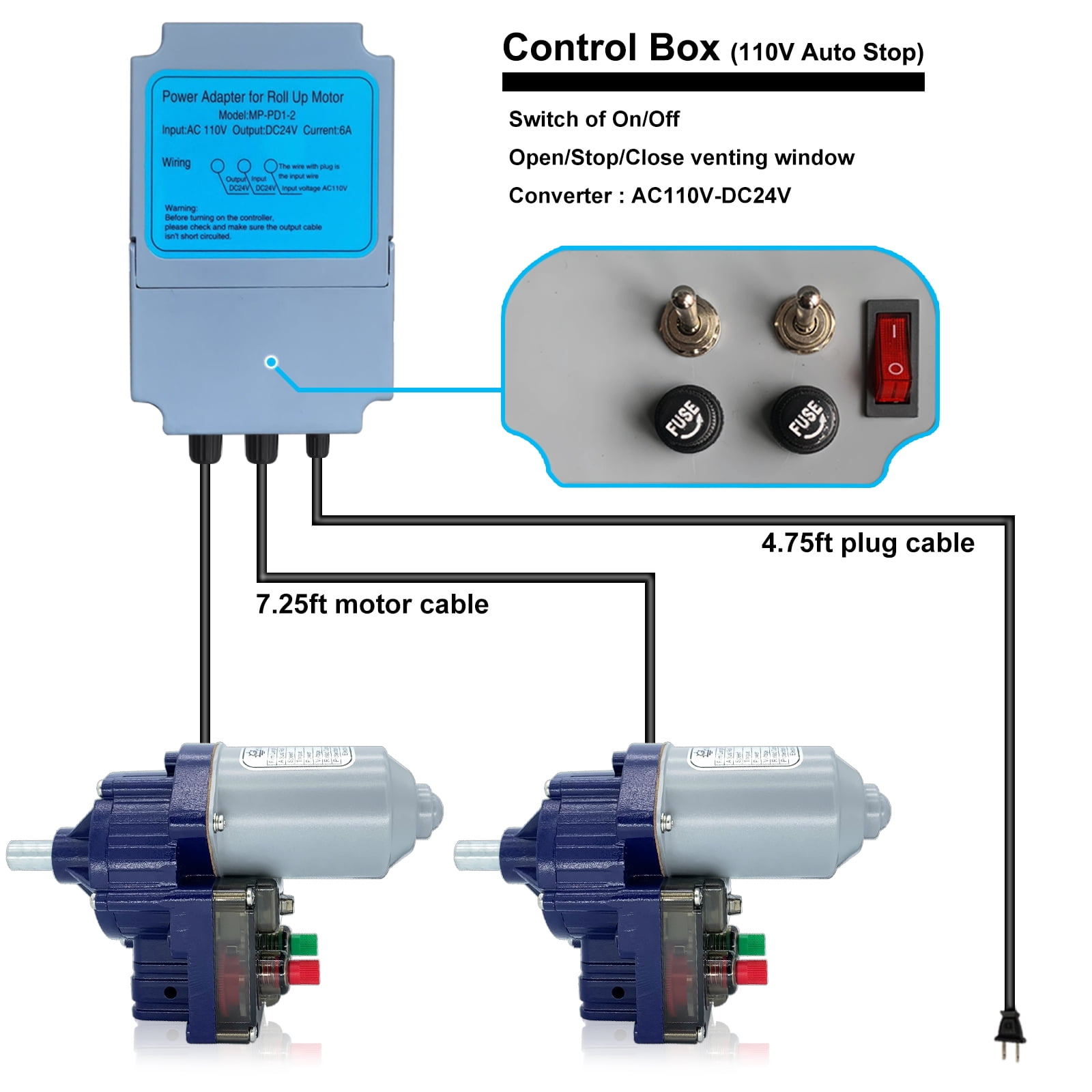 UYGALAXY Greenhouse Film Roll Up Motors with Limit Switch (2 Packs) + Transformer Controller Joint Box (AC110V to DC24V) for for Roof Greenhouses Ventilation, Automatic Venting Kit(with Pivot)