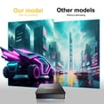 thumbnail image 2 of X5 Android TVbox 4K, Allwinner H313 Quad Core with Remote, 2GB+16GB WiFi BT5.0 Streaming Device for Smart TV, 2 of 9