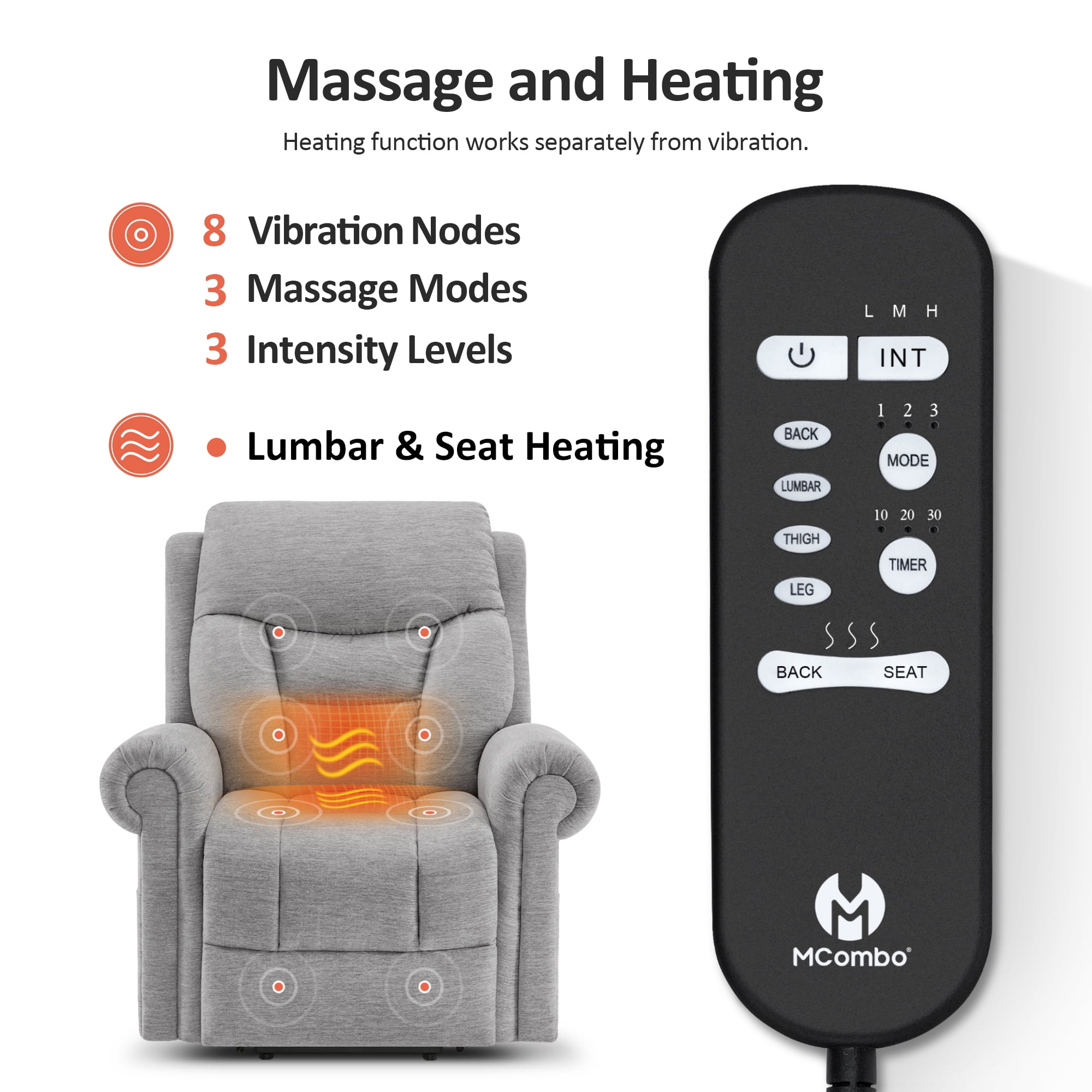MCombo Dual Motor Power Lift Recliner Chair with Massage and Dual Heating for Senior, Fabric 7888 (Gray, Medium)