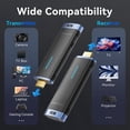 thumbnail image 2 of Transmisor y Receptor HDMI Vention Negro Inalámbrico Plug and Play para Laptop y PC, 2 of 8