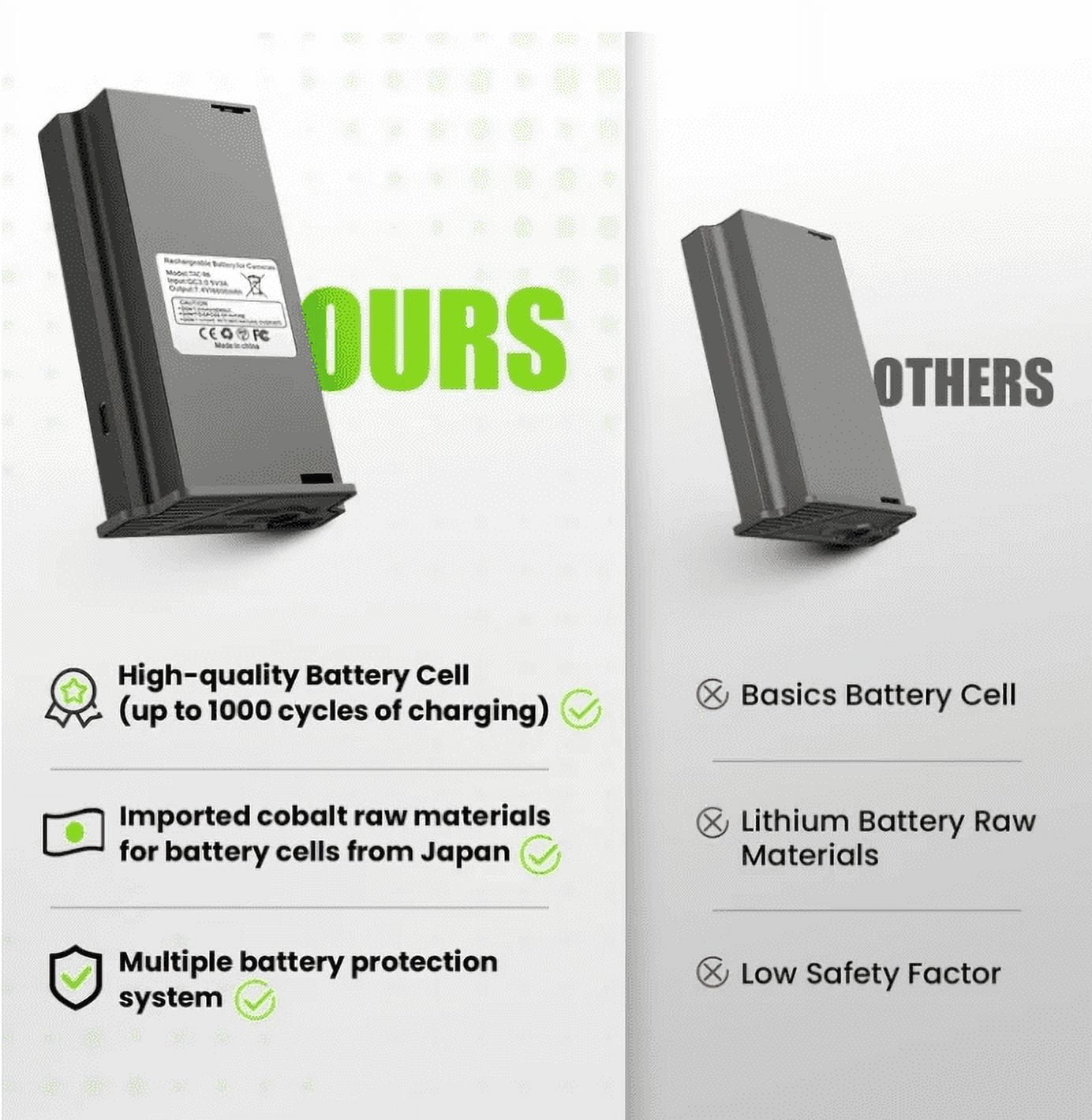 Rechargeable Battery Pack 6000mAh for Hunting Camera Tactacam Reveal X, X Pro, X Gen 2.0, Xb, Sk