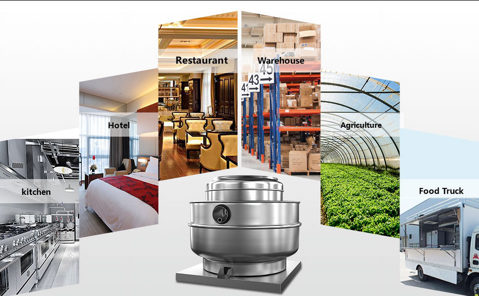 HAN'KITCHEN'LON'S 1700 CFM 110 Volt Exhaust Fan