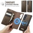 thumbnail image 2 of Dteck for Samsung Galaxy S26 Detachable Wallet Case with Card Holder, 2 in 1 PU Leather Flip Folio with RFID Blocking Stand Shockproof Phone Cover,Coffee, 2 of 6