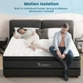 thumbnail image 7 of Vantto Queen Mattress, 14 Inch Mattress in a Box, Queen Size Memory Foam Mattress with Pocket Springs for Motion Isolation Pressure Relief, CertiPUR-US, 100 Nights Trial, 7 of 7
