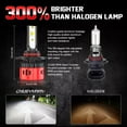 thumbnail image 2 of For Acura ILX 2013 2014 2015 LED HID Headlight High Low Beam Fog Light Bulbs Kit 6000K White 6Pcs, 2 of 14