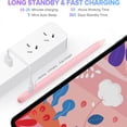 thumbnail image 3 of Stylus Pen for iPad 2018-2025 - Fast Charging Active Pencil with Palm Rejection, Tilt Sensitivity, Compatible with iPad 11th/10th Gen, Pro, Air, Mini - Pink, 3 of 6