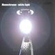 thumbnail image 5 of LED LIGHT USB Recargable Bicicleta Luces traseras Lámpara Ciclismo Ciclismo Tras, 5 of 8
