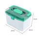 thumbnail image 1 of Caja de medicina CHAO familiar portátil a prueba de polvo verde, 1 of 1