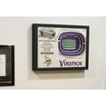 thumbnail image 6 of IDNA Minnesota Vikings 25.5" x 19.5" U.S. Bank Stadium Stadium Views Wall Art, 6 of 7