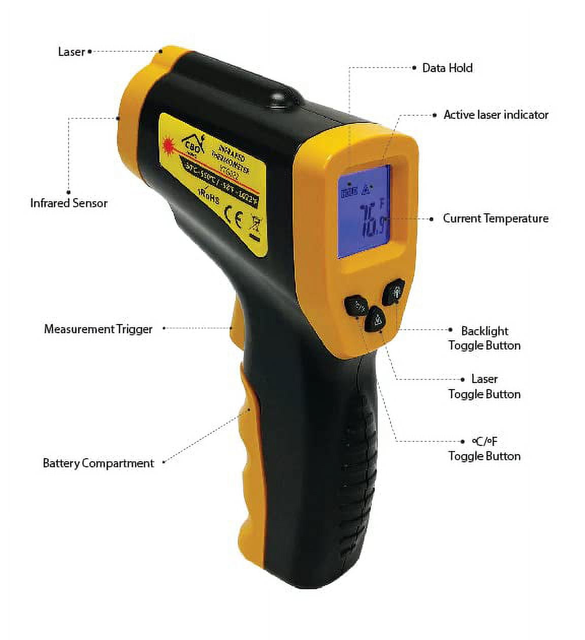Noyafa Non-Contact Infrared Thermometer Gun for Cooking HT-641B