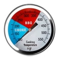 thumbnail image 3 of Labymos 2 Inch Thermometer Gauge 100-550℉ Temperature Range Food Thermometer with Stainless Steel Stem Dial, 3 of 8