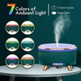 thumbnail image 6 of NEENCA Essential Oil Diffuser for Home, Diffusers for Essential Oils Large Room, 500ml Aromatherapy Diffuser,7 Colors Lights & 3 Mist Mode Waterless Auto Off, 6 of 8