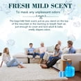 thumbnail image 4 of Dergik Large Adult Diaper Disposal Bags, Odor Controlling, Scented, 18’’x23’’,96 Pcs, for Disposable Elderly Waste , Baby Diapers , Sanitary Product , Blue, 4 of 6