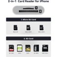 thumbnail image 3 of 2 In 1 SD and TF Card Reader for iPhone iPad, Dual Connector (Lightning & USB-C) Micro SD Memory Card Adapter Portable Trail Camera Viewer, No Driver Needed, Plug and Play, 3 of 7