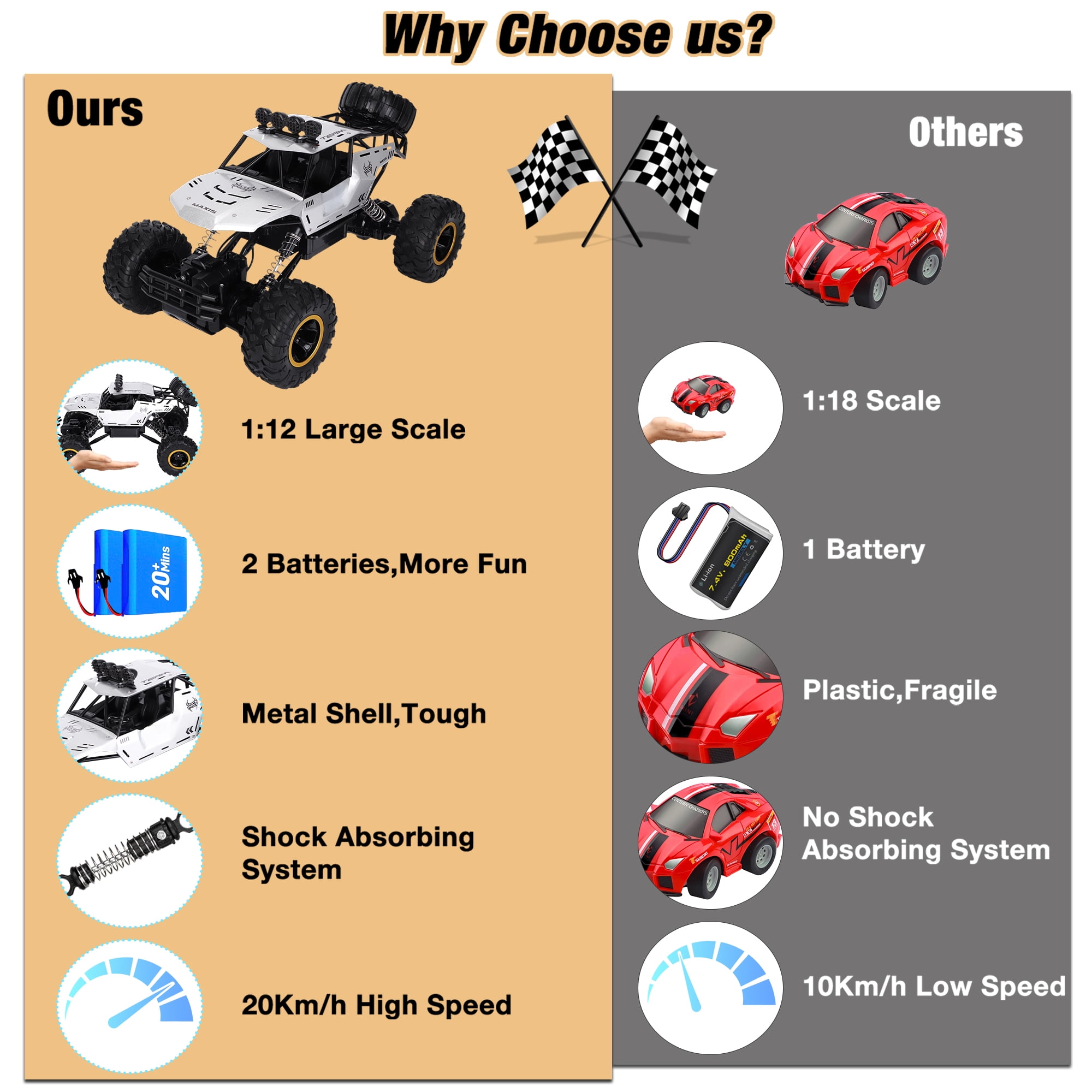 Wisairt 1:12 Large RC Cars, 4WD Large Remote Control Monster Truck 2.4 GHz Alloy RC Cars for Kids Adults Aged 6 + Birthday Gifts (Silver)